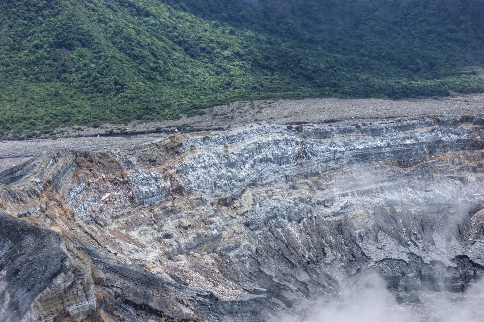 The wide, steaming crater lake at Poas Volcano National Park